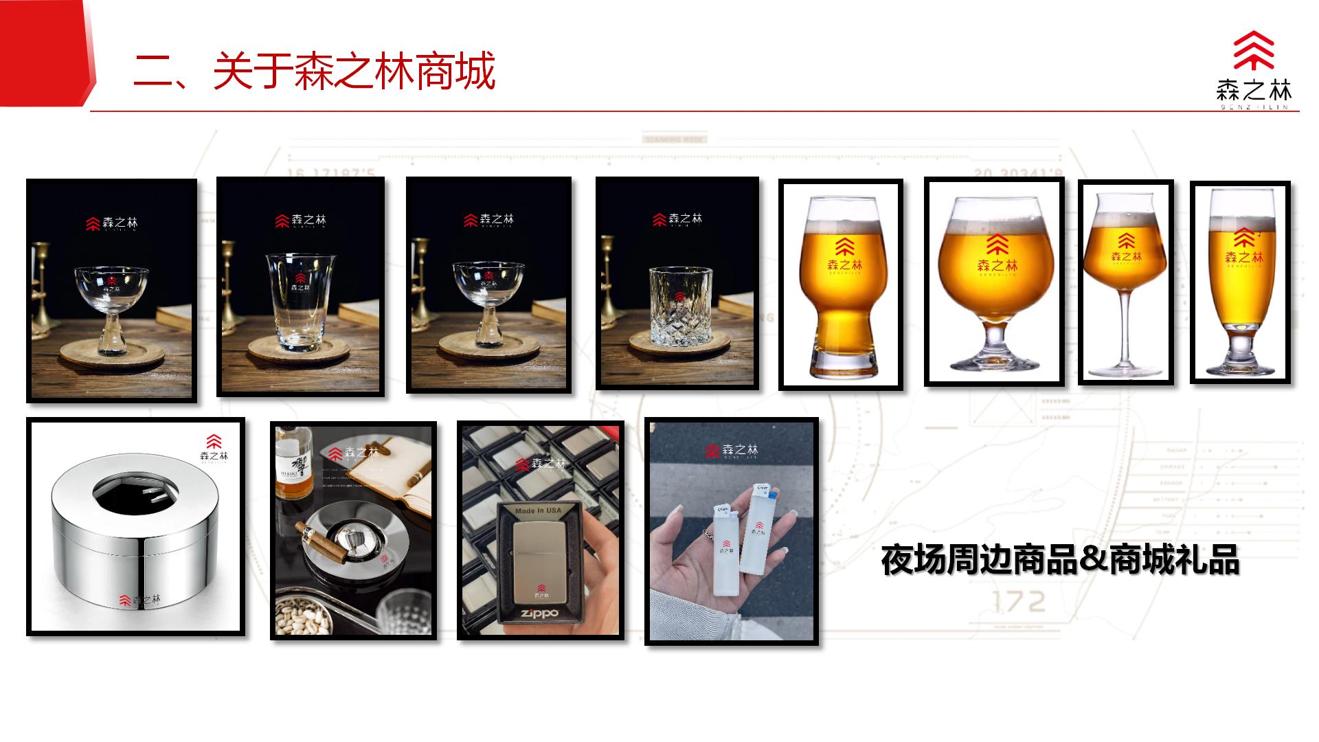森之林青岛啤酒高端超高端啤酒运营方案2023.11.06(1)_17.jpg